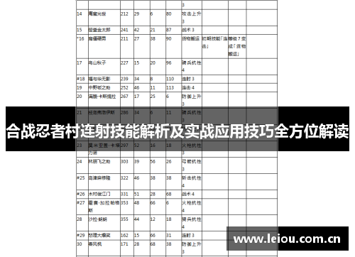 合战忍者村连射技能解析及实战应用技巧全方位解读